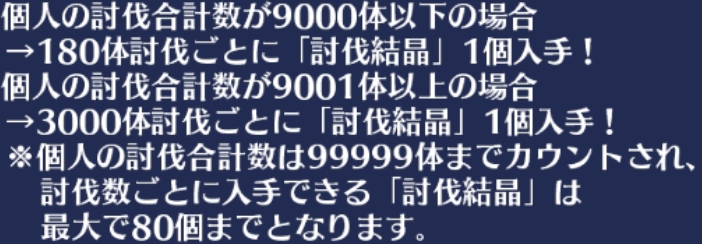 イベントの説明画像。9000以下なら180体討伐ごとに討伐結晶1個